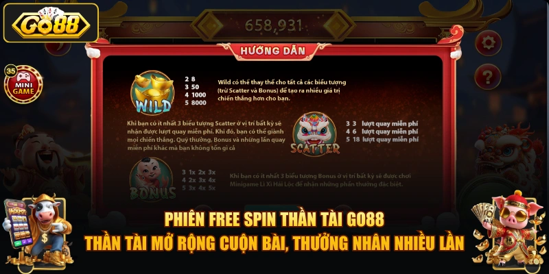 Thần Tài GO88 – Hướng dẫn chơi slot Thần Tài và mẹo thắng 2026 Phiên Free Spin Thần Tài GO88 – Thần Tài mở rộng cuộn bài, thưởng nhân nhiều lần.