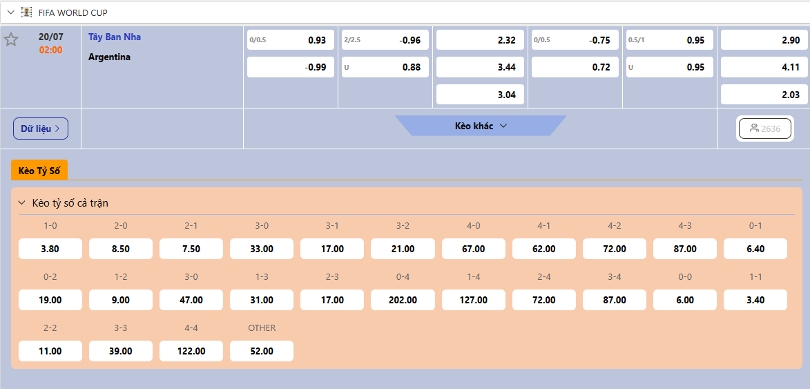 Tây Ban Nha vs Argentina - Soi Kèo Chung Kết WC- 02h00 20/07/2026 Bảng kèo nhà cái trận chung kết Tây Ban Nha vs Argentina 02h00 20/07/2026